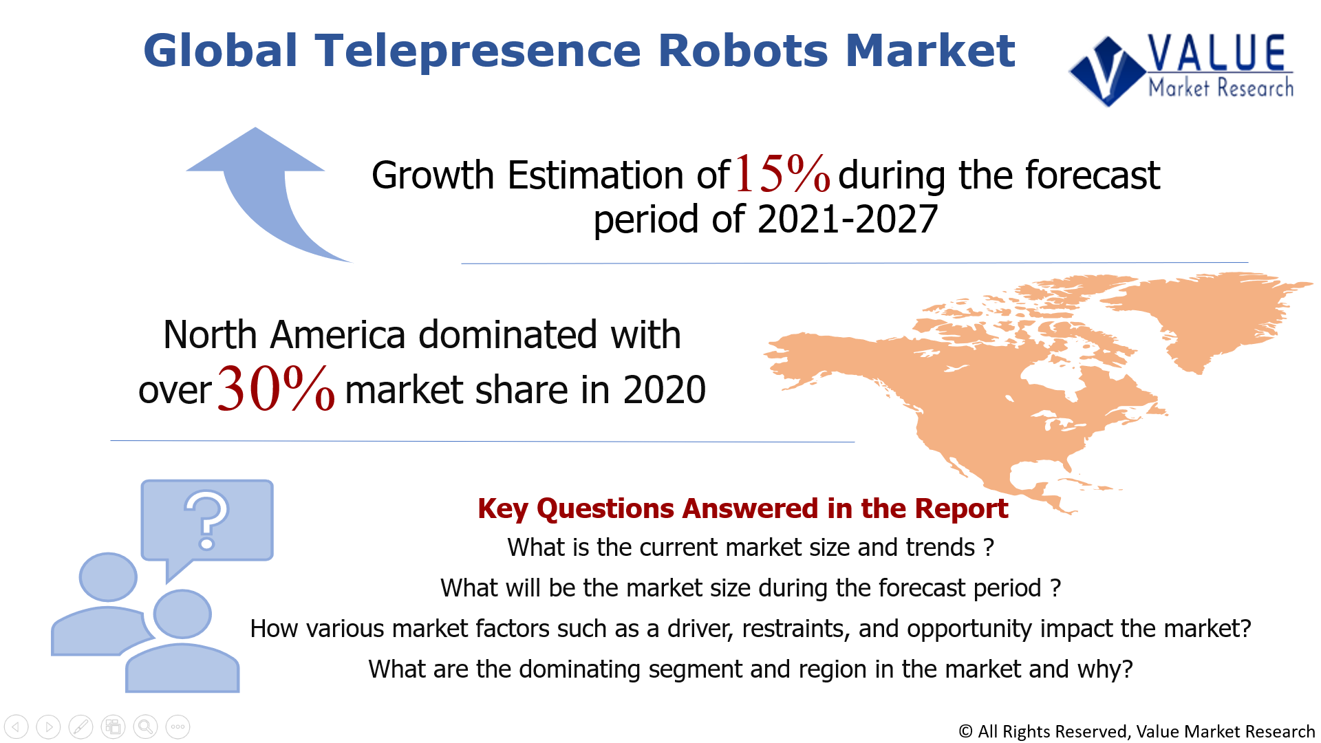 Global Telepresence Robots Market
